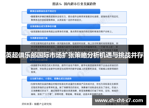 英超俱乐部国际市场扩张策略分析机遇与挑战并存 英超俱乐部国际市场扩张策略分析机遇与挑战并存