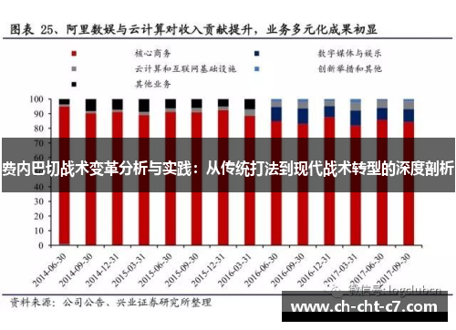 费内巴切战术变革分析与实践:从传统打法到现代战术转型的深度剖析 费内巴切战术变革分析与实践:从传统打法到现代战术转型的深度剖析