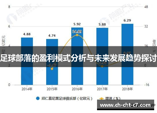 足球部落的盈利模式分析与未来发展趋势探讨 足球部落的盈利模式分析与未来发展趋势探讨