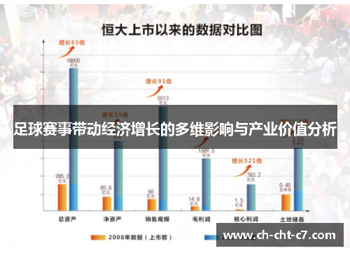 足球赛事带动经济增长的多维影响与产业价值分析