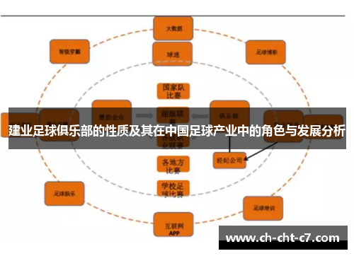 建业足球俱乐部的性质及其在中国足球产业中的角色与发展分析 建业足球俱乐部的性质及其在中国足球产业中的角色与发展分析