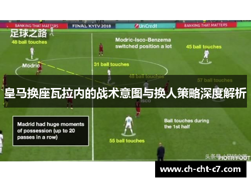皇马换座瓦拉内的战术意图与换人策略深度解析 皇马换座瓦拉内的战术意图与换人策略深度解析