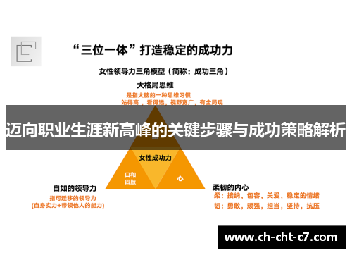 迈向职业生涯新高峰的关键步骤与成功策略解析