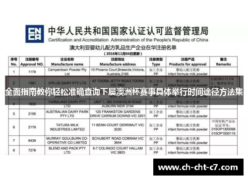 全面指南教你轻松准确查询下届澳洲杯赛事具体举行时间途径方法集 全面指南教你轻松准确查询下届澳洲杯赛事具体举行时间途径方法集