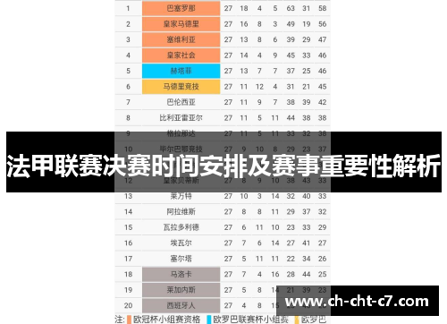 法甲联赛决赛时间安排及赛事重要性解析