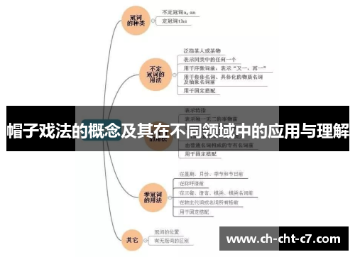 帽子戏法的概念及其在不同领域中的应用与理解 帽子戏法的概念及其在不同领域中的应用与理解