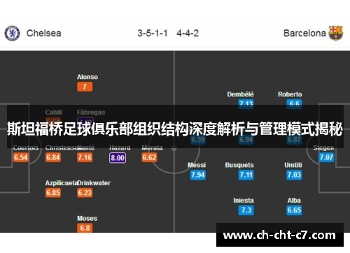 斯坦福桥足球俱乐部组织结构深度解析与管理模式揭秘