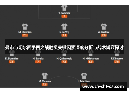 曼市与切尔西争四之战胜负关键因素深度分析与战术博弈探讨 曼市与切尔西争四之战胜负关键因素深度分析与战术博弈探讨