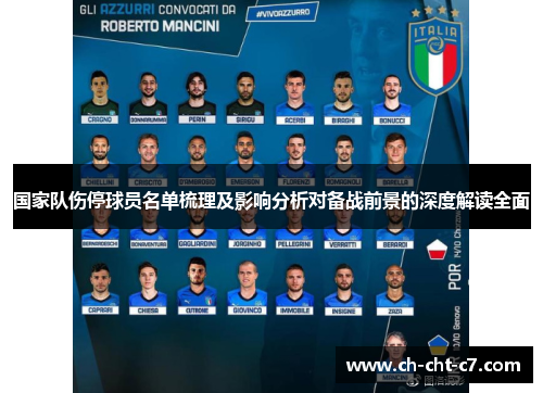 国家队伤停球员名单梳理及影响分析对备战前景的深度解读全面 国家队伤停球员名单梳理及影响分析对备战前景的深度解读全面