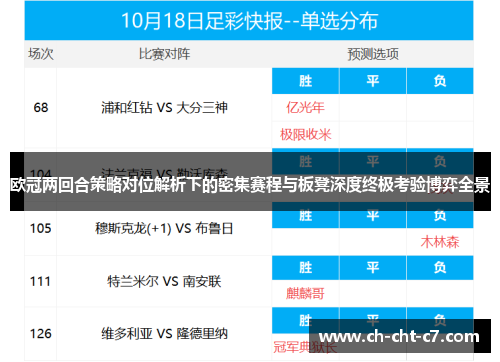 欧冠两回合策略对位解析下的密集赛程与板凳深度终极考验博弈全景 欧冠两回合策略对位解析下的密集赛程与板凳深度终极考验博弈全景