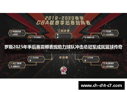 罗斯2025年季后赛震撼表现助力球队冲击总冠军成就篮球传奇