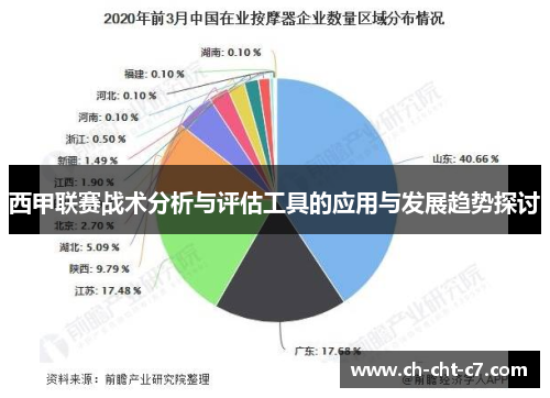 西甲联赛战术分析与评估工具的应用与发展趋势探讨
