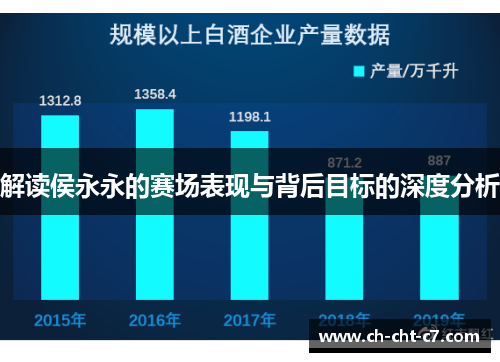 解读侯永永的赛场表现与背后目标的深度分析