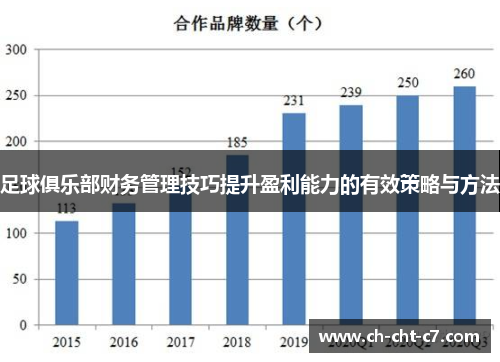 足球俱乐部财务管理技巧提升盈利能力的有效策略与方法