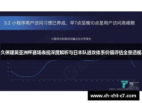 久保建英亚洲杯赛场表现深度解析与日本队进攻体系价值评估全景透视 久保建英亚洲杯赛场表现深度解析与日本队进攻体系价值评估全景透视