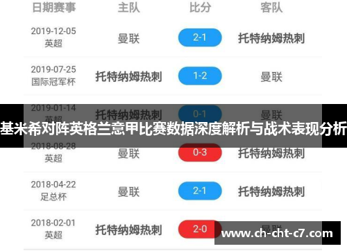 基米希对阵英格兰意甲比赛数据深度解析与战术表现分析 基米希对阵英格兰意甲比赛数据深度解析与战术表现分析